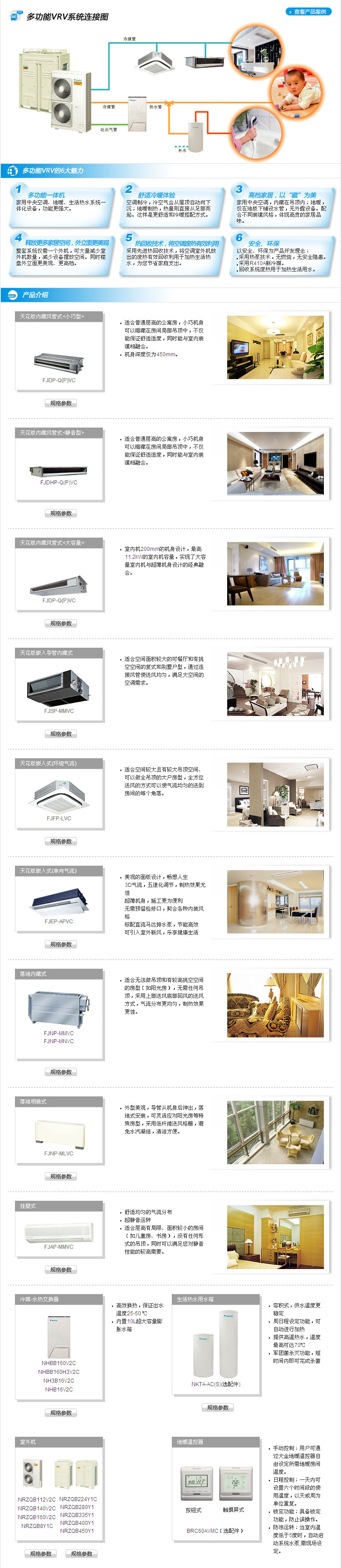 長沙中央空調,湖南中央空調,長沙格力中央空調,長沙麥克維爾中央空調,長沙大金中央空調,長沙中央空調公司哪家好