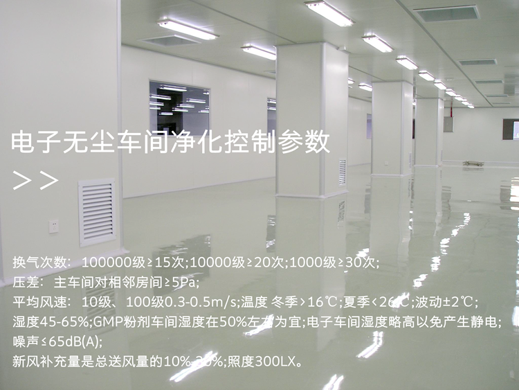 潔凈車間廠房、GMP凈化車間、凈化工程裝修、無(wú)塵廠房施工