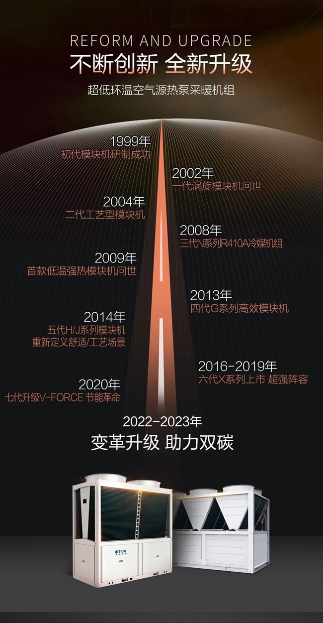 湖南凈化廠房、長沙凈化車間、西安恒溫恒濕無菌工廠、天加凈化空調、湖南凈化空調機房