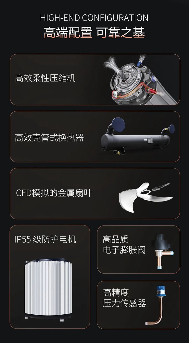 湖南凈化廠房、長沙凈化車間、西安恒溫恒濕無菌工廠、天加凈化空調、湖南凈化空調機房